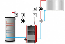 Схема управления насосами отопление и ГВС (или насосом теплого пола)