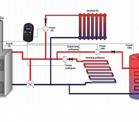 Схема управления отоплением, теплым полом и ГВС на контроллере ST-427i